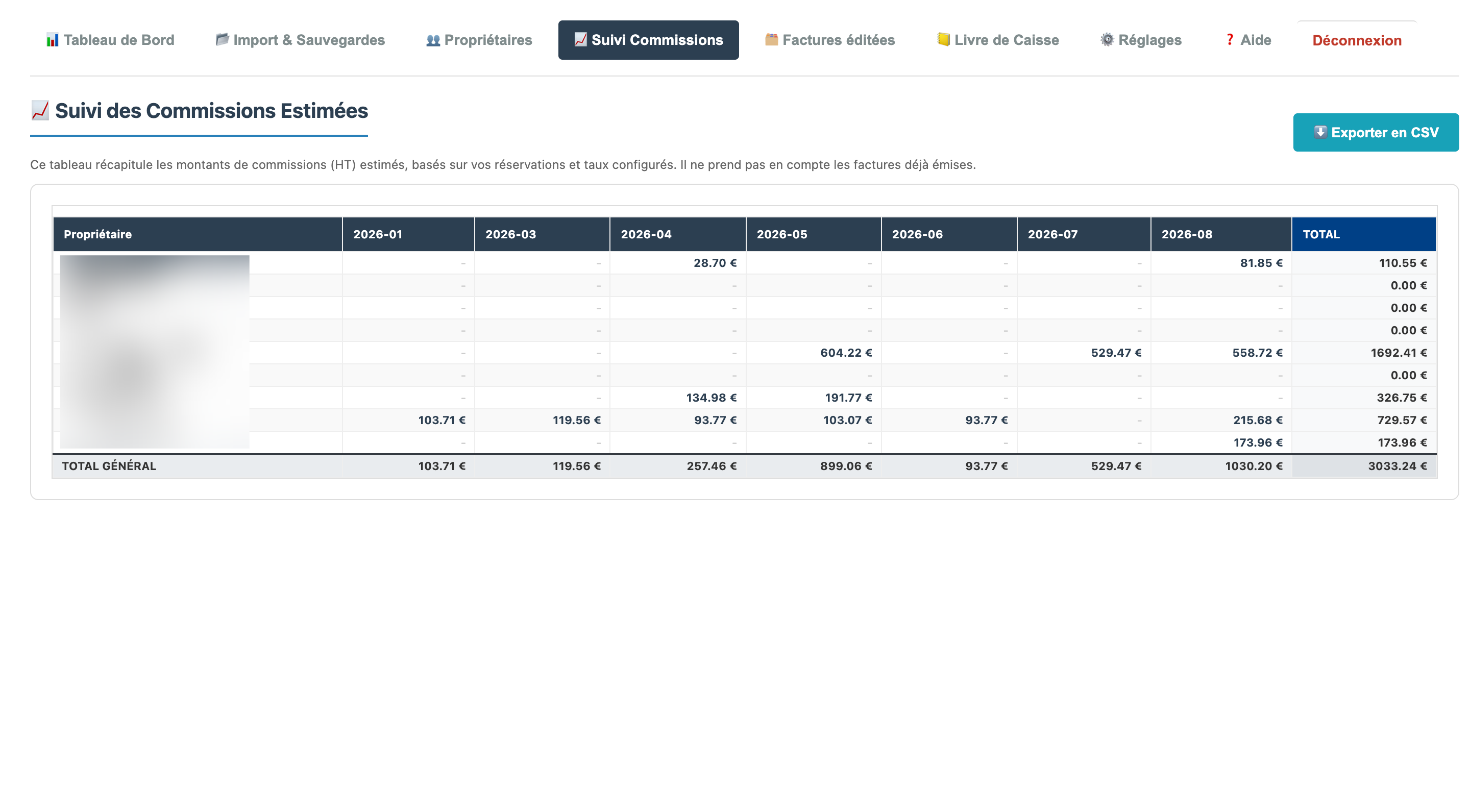 Suivi des commissions